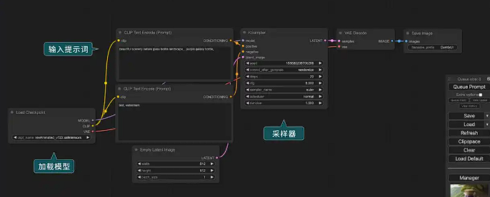 comfy ui