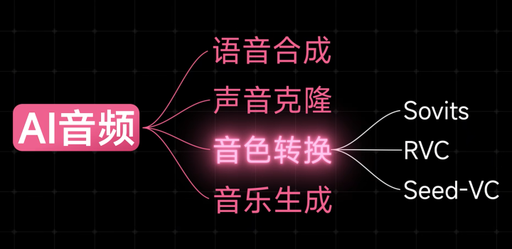 0c1e754053c47761da49c5337119d57f 0c1e754053c47761da49c5337119d57f