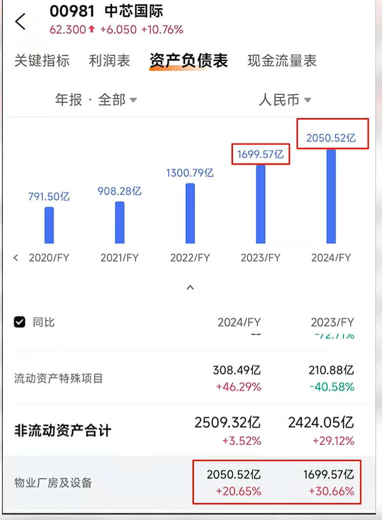 中国AI的"四大天王"崭露头角 谁将带队中国AI角逐下一次世界变革