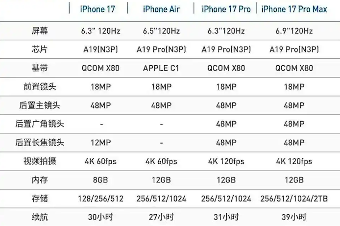 27369d0b9d67c2fbbd85356778c4c919 27369d0b9d67c2fbbd85356778c4c919