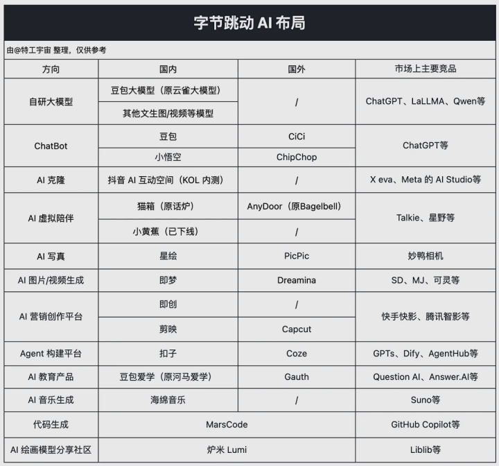 5451b8fe7de6a6b1c1b11e132e6d10ec