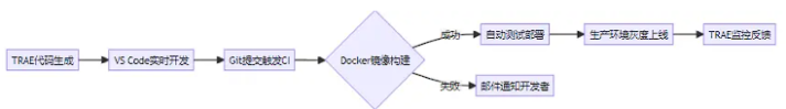 737b33b6db1914dce9f4cd7793367c62 737b33b6db1914dce9f4cd7793367c62