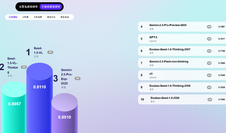 0634bc684d976427028c4550afc079ac