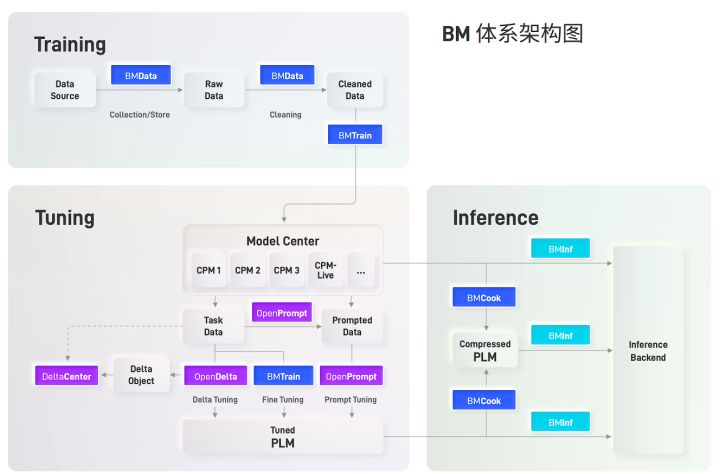 a2f3ca25e9be314c81fed5e402767707