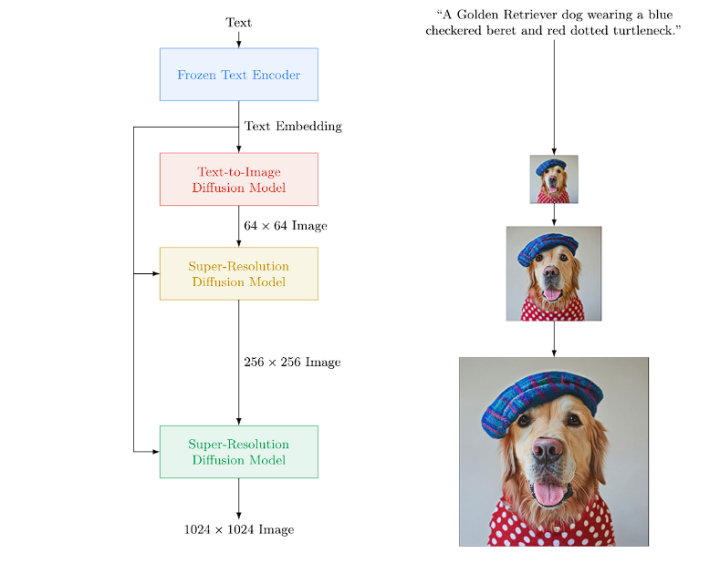 df7c00ef1e254f7c49347403b7c07682