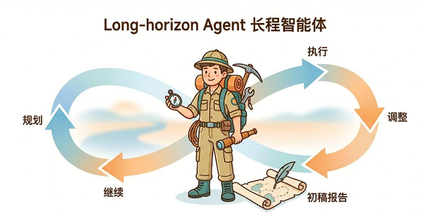 d27ed7d39c350a763f09e486a29282aa