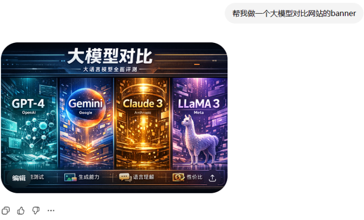 太恐怖了，GPT-image2 有可能会淘汰绝大多数的设计师