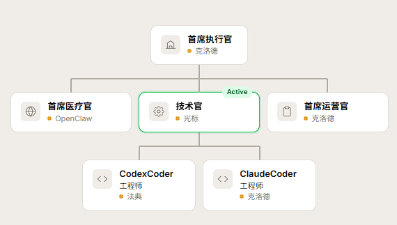 7fc161189f7f67dfc8c255e5afa49b38