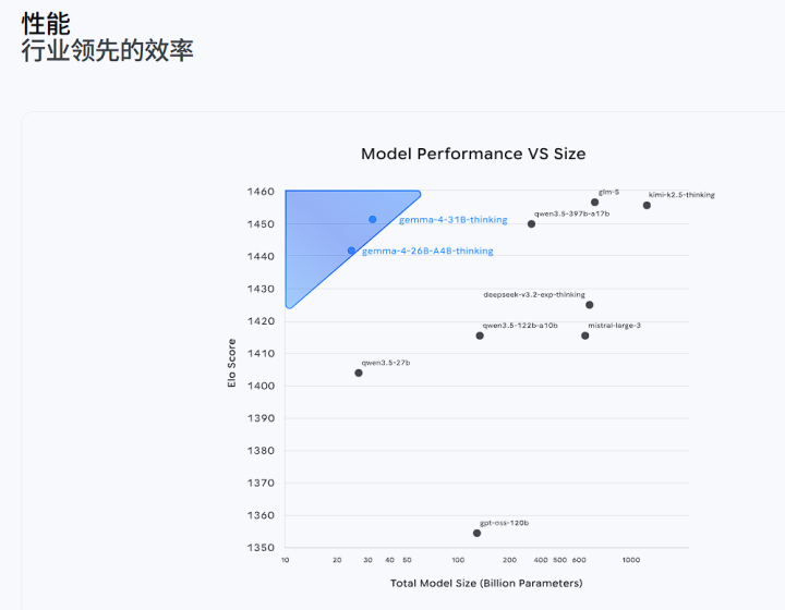 86c0074d9ecca67ebce34059e510f96b